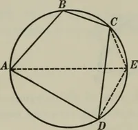 An illustration from Plane and solid geometry (1912)