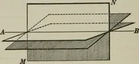 An illustration from Plane and solid geometry (1912)