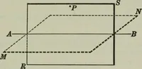 An illustration from Plane and solid geometry (1912)
