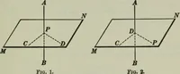 An illustration from Plane and solid geometry (1912)