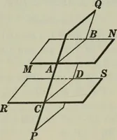 An illustration from Plane and solid geometry (1912)