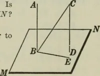 An illustration from Plane and solid geometry (1912)