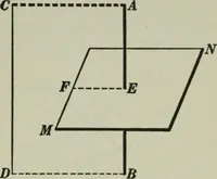 An illustration from Plane and solid geometry (1912)