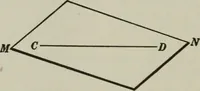An illustration from Plane and solid geometry (1912)