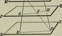 An illustration from Plane and solid geometry (1912)