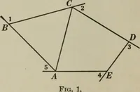 An illustration from Plane and solid geometry (1912)