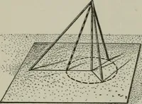 An illustration from Plane and solid geometry (1912)
