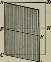 An illustration from Plane and solid geometry (1912)
