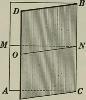 An illustration from Plane and solid geometry (1912)