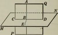 An illustration from Plane and solid geometry (1912)