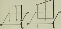 An illustration from Plane and solid geometry (1912)