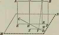 An illustration from Plane and solid geometry (1912)