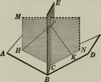An illustration from Plane and solid geometry (1912)