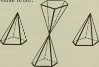 An illustration from Plane and solid geometry (1912)