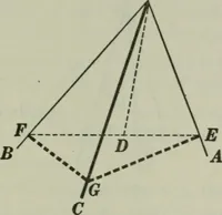 An illustration from Plane and solid geometry (1912)