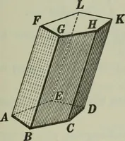 An illustration from Plane and solid geometry (1912)