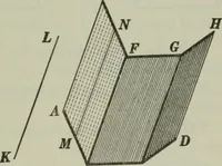 An illustration from Plane and solid geometry (1912)