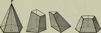 An illustration from Plane and solid geometry (1912)