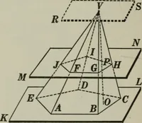 An illustration from Plane and solid geometry (1912)