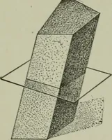 An illustration from Plane and solid geometry (1912)