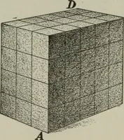 An illustration from Plane and solid geometry (1912)