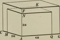 An illustration from Plane and solid geometry (1912)
