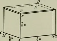 An illustration from Plane and solid geometry (1912)