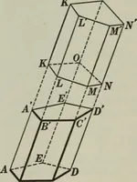An illustration from Plane and solid geometry (1912)