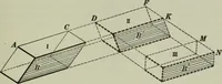 An illustration from Plane and solid geometry (1912)