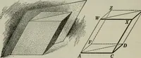 An illustration from Plane and solid geometry (1912)