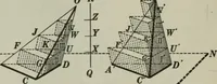 An illustration from Plane and solid geometry (1912)