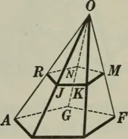 An illustration from Plane and solid geometry (1912)