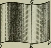 An illustration from Plane and solid geometry (1912)