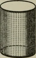 An illustration from Plane and solid geometry (1912)