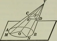 An illustration from Plane and solid geometry (1912)