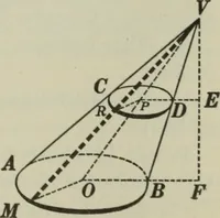 An illustration from Plane and solid geometry (1912)