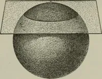 An illustration from Plane and solid geometry (1912)