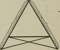 An illustration from Plane and solid geometry (1912)