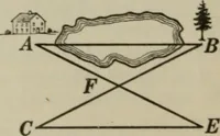 An illustration from Plane and solid geometry (1912)