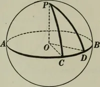 An illustration from Plane and solid geometry (1912)