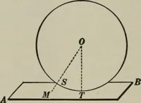 An illustration from Plane and solid geometry (1912)