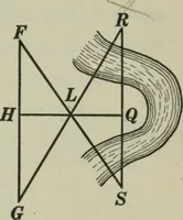 An illustration from Plane and solid geometry (1912)