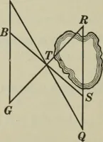 An illustration from Plane and solid geometry (1912)