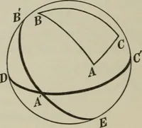 An illustration from Plane and solid geometry (1912)