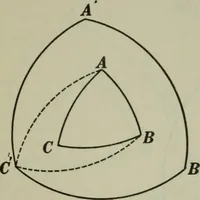 An illustration from Plane and solid geometry (1912)