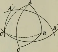 An illustration from Plane and solid geometry (1912)