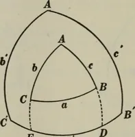 An illustration from Plane and solid geometry (1912)