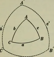 An illustration from Plane and solid geometry (1912)