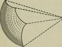 An illustration from Plane and solid geometry (1912)