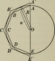 An illustration from Plane and solid geometry (1912)